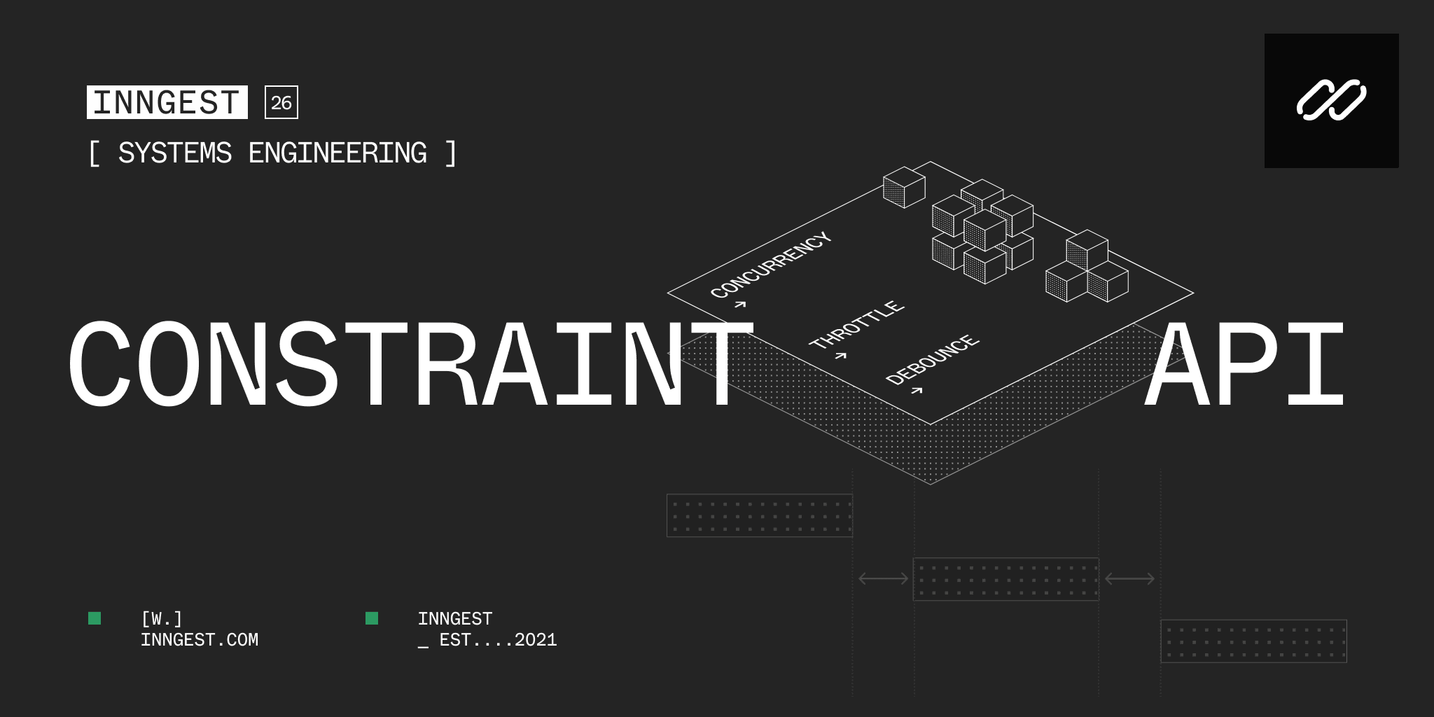 The Constraint API: Scaling flow control beyond millions of RPS