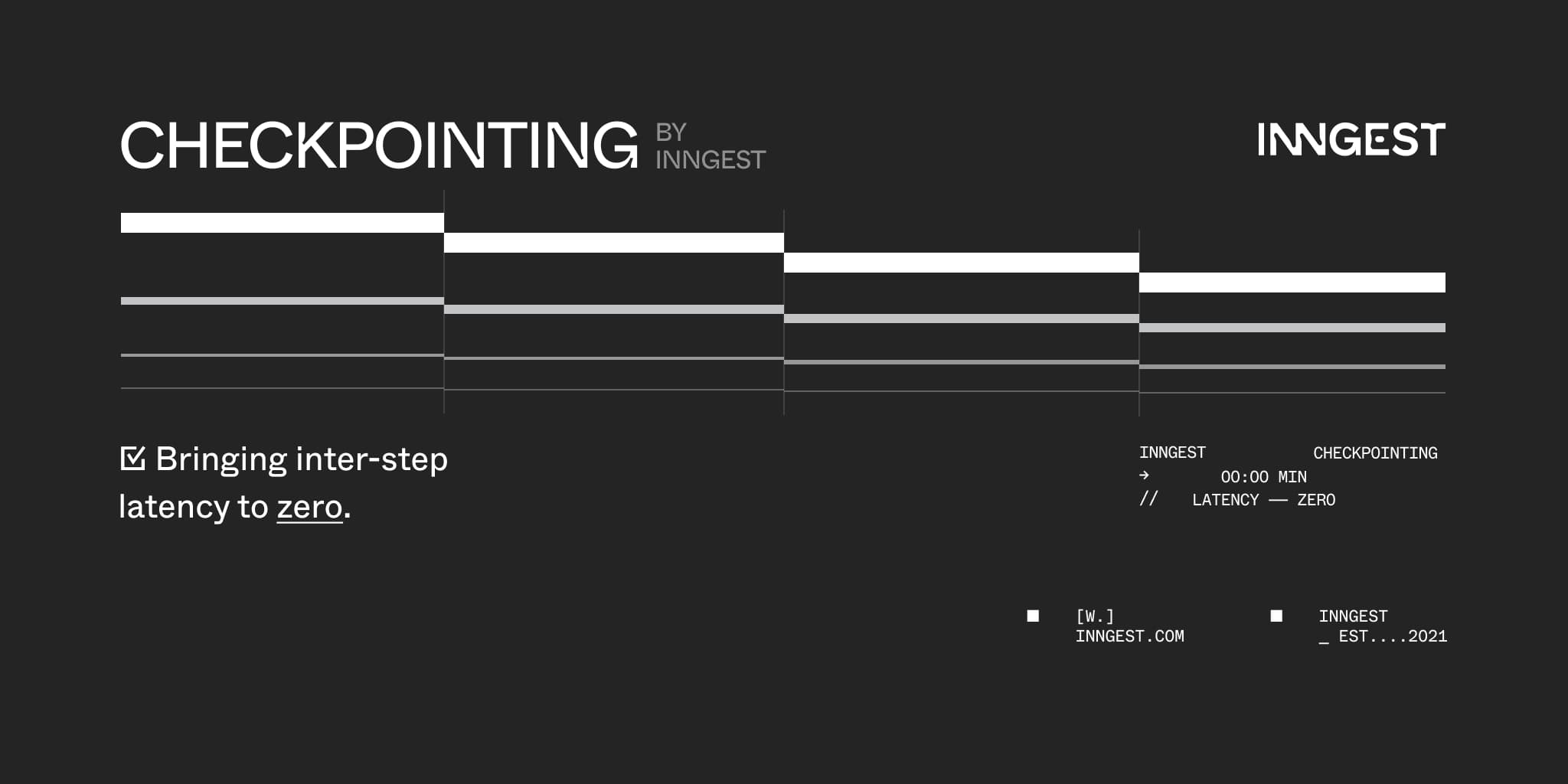 Introducing Checkpointing: Near-zero latency for durable workflows