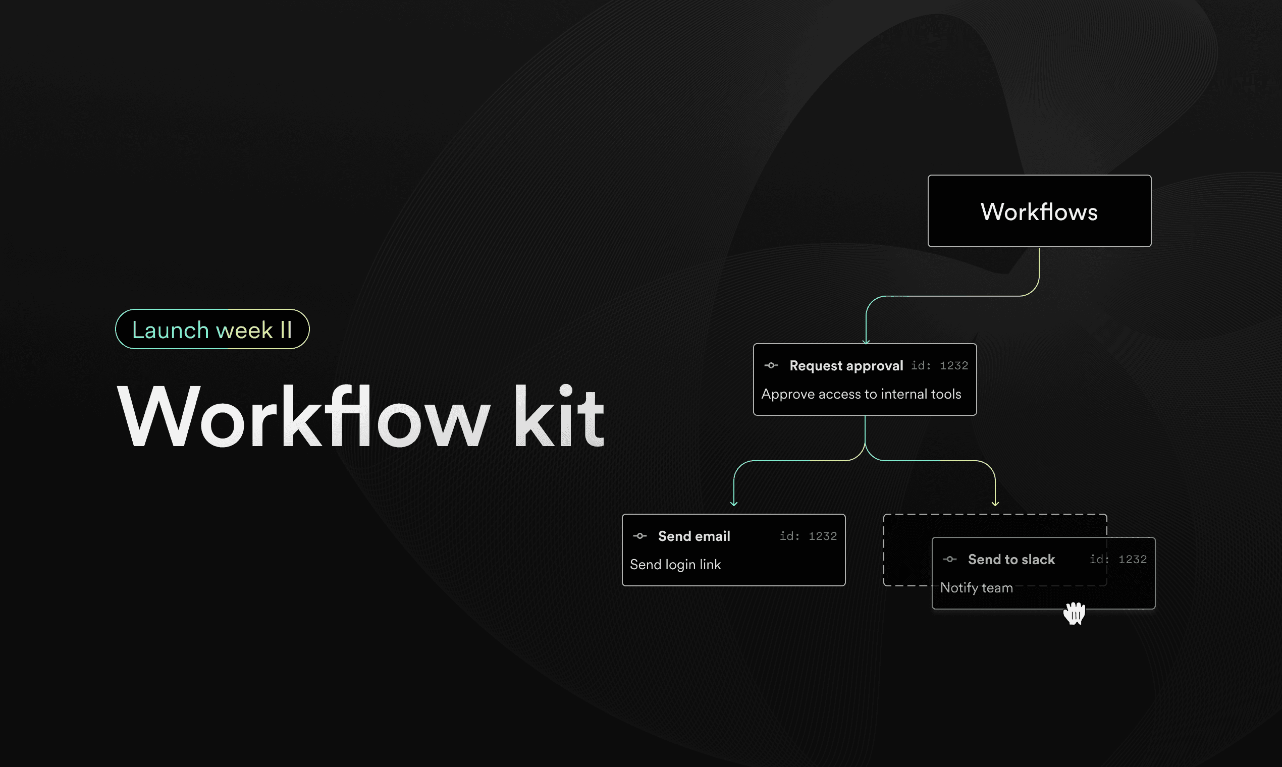 Introducing Workflow Kit by Inngest